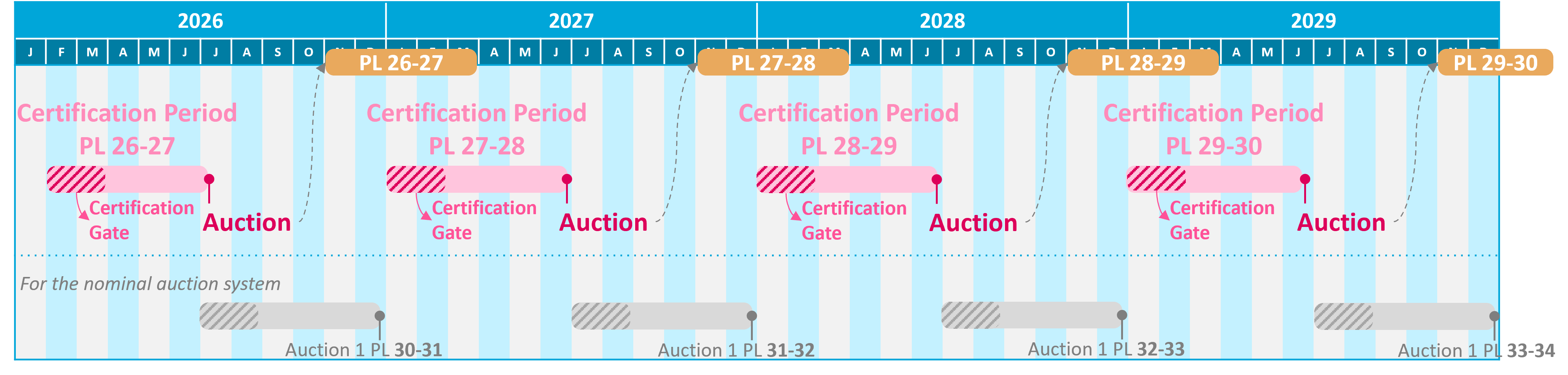 Transitional planning.png