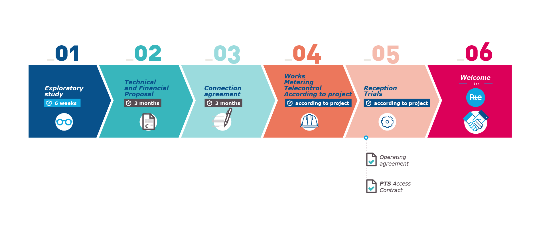 image-redimensionnable