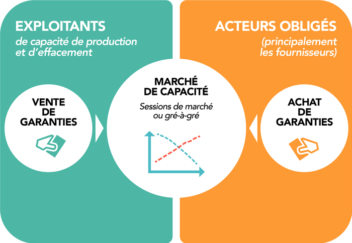 image-redimensionnable
