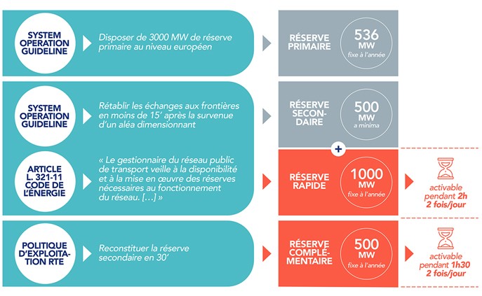 image-redimensionnable