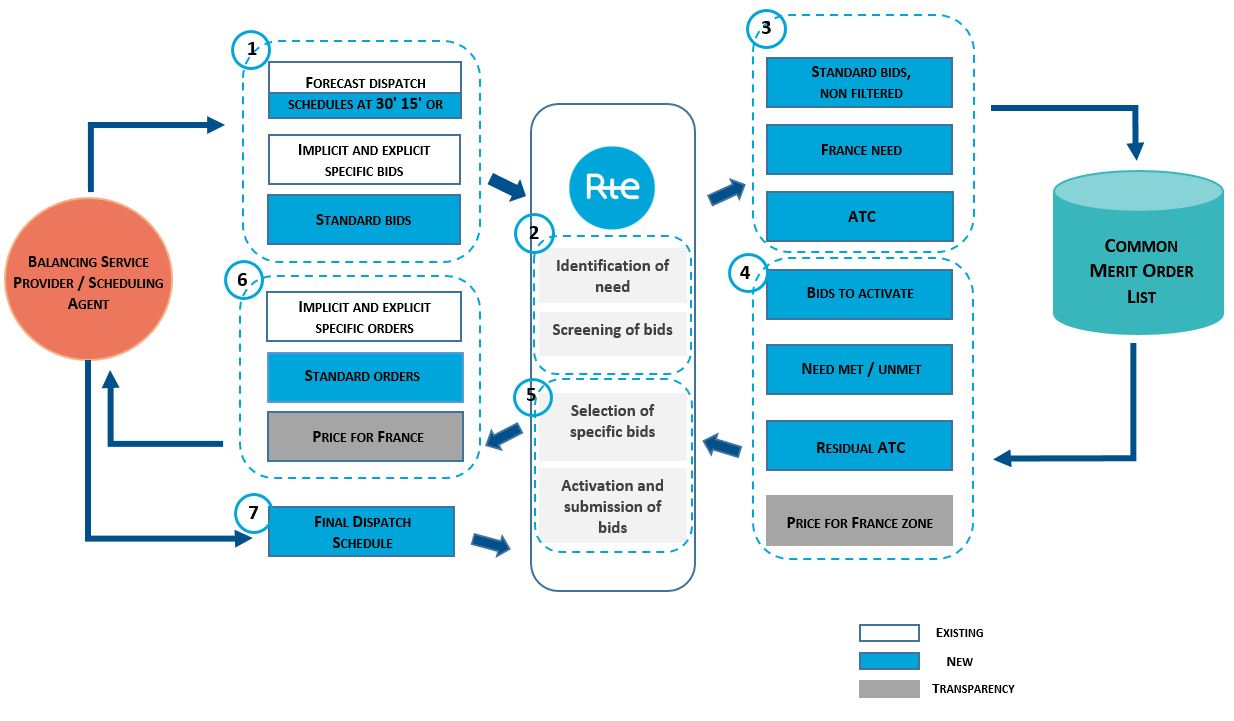 image-redimensionnable